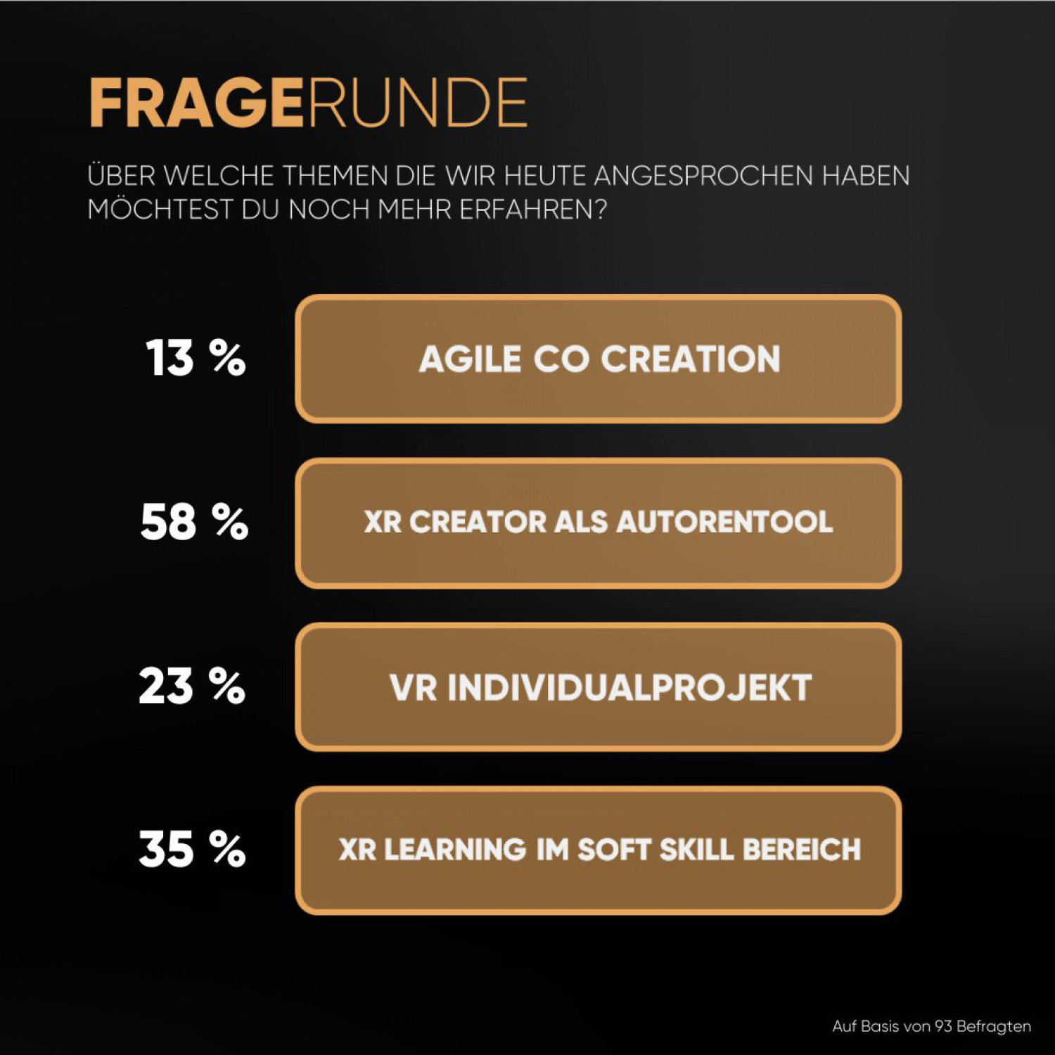 Abschluss Umfrage vom Webinar